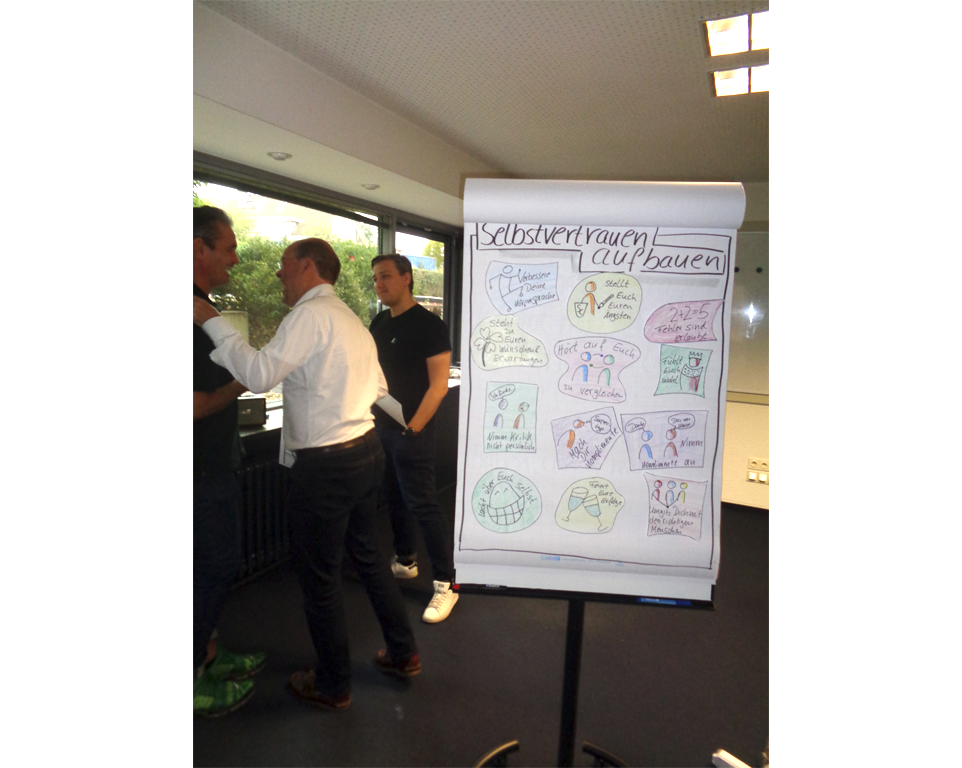 Coachings Selbstvertrauen Euskirchen - Köln - Bonn Coachings Selbstvertrauen Euskirchen - Köln - Bonn - Bild